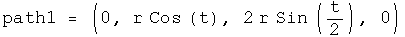 path 1 = \(0, r cosine \(t\), 2 r sine \(t over 2\),
0)