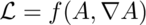 The Lagrange density is a function of the potential and the derivatives of 
the potential