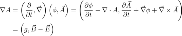 The differential quaternion operation action on a quaternion potential phi, A
is the time derivative of phi minus the divergence of A, the time derivative of
A plus the gradient of phi plus the curl of A which equals a gauge field g, B minus E